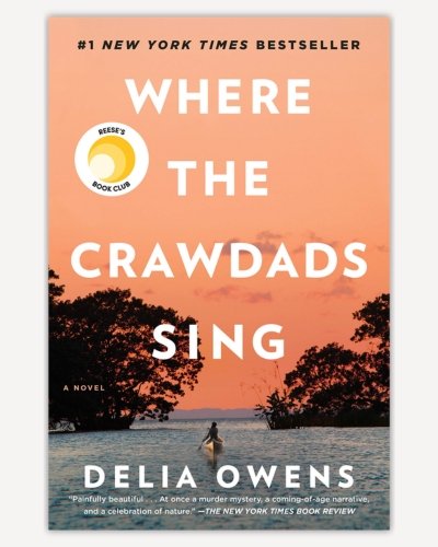Where the Crawdads Singe by Delia Owens_12 Books I’ll Probably Never Stop Recommending